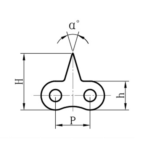 Catene superiori affilate